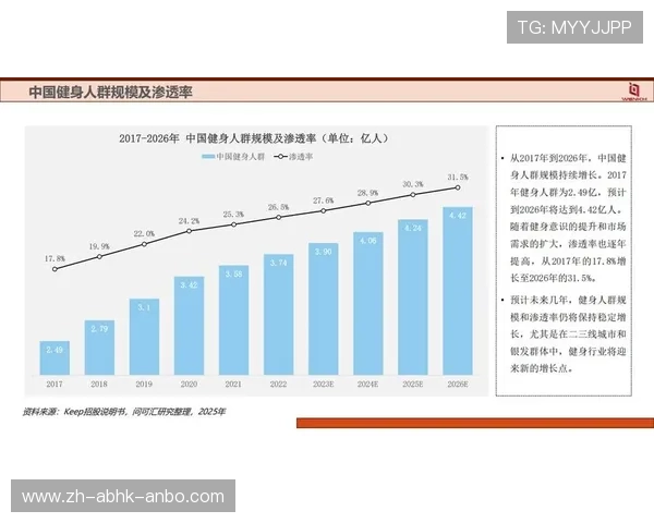 山东健身器材厂家介绍与市场分析
