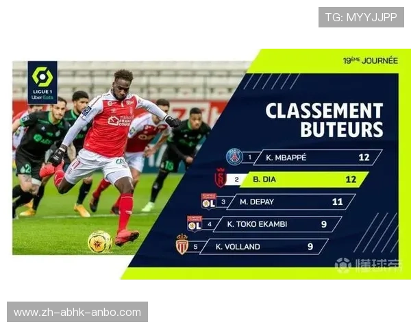 法甲射手榜球员分数分析