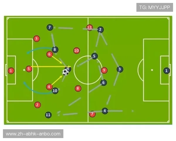 足球比赛中的战术多样性与灵活调整 足球比赛中的战术多样性与灵活调整