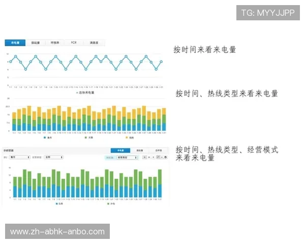 通过历史交锋数据预测季后赛潜在对决结果的可能走势分析